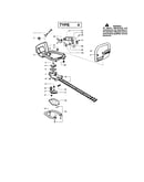 Blade/handle/gear box