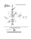 Carburetor's