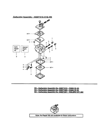 Carburetors