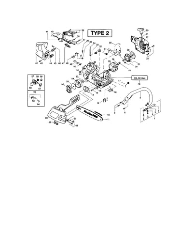 Chassis/chain/bar/handle