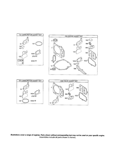 Gasket sets