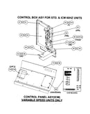 Control box assembly