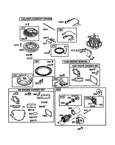Short block/motor-starter