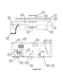 Control box / fan blade