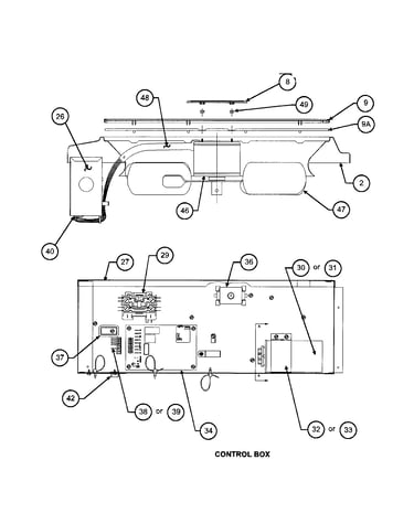 Control box / fan blade