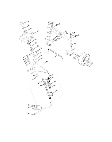 Steering