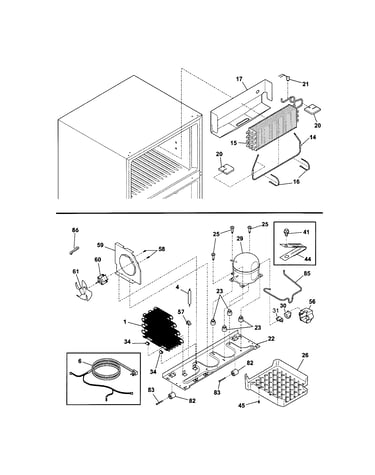 System