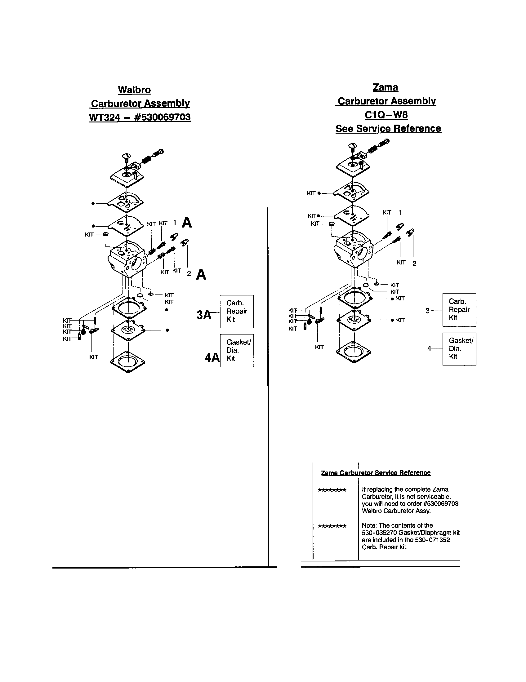 Carburetor's/service reference note