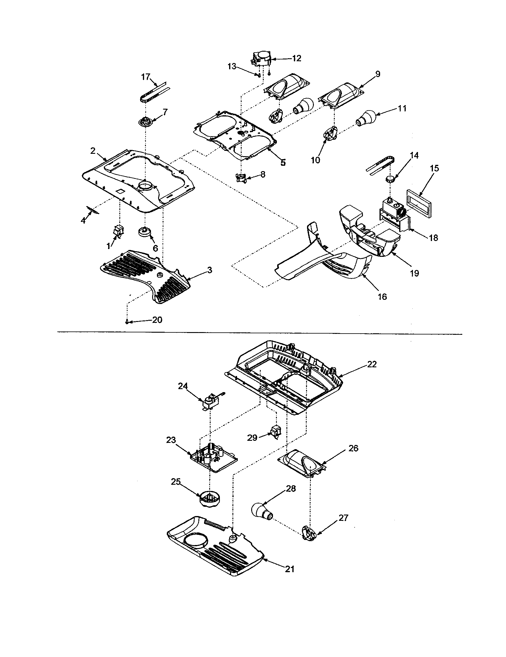 Controls