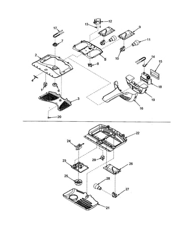 Controls