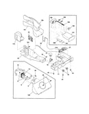 Controls