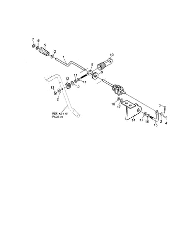Chute rod