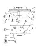 Fan blade / control box