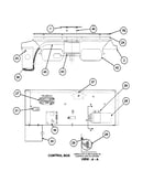 Control box / fan blade