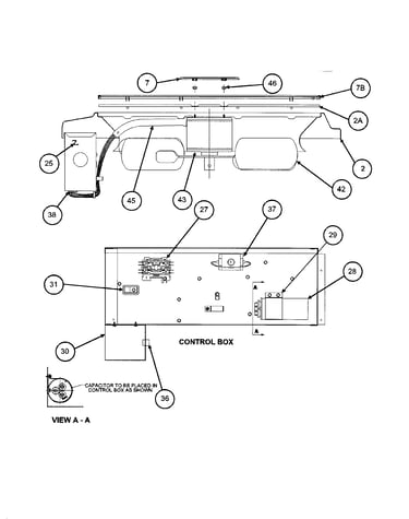 Control box / fan blade
