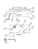 Control box / fan blade