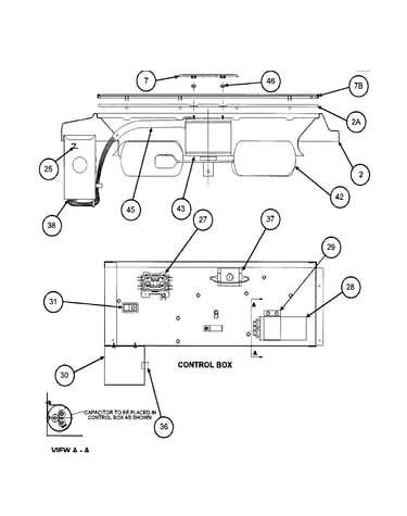 Control box / fan blade