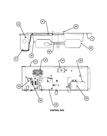 Control box / fan blade
