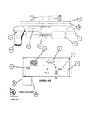 Control box / fan blade