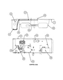 Control box / fan blade