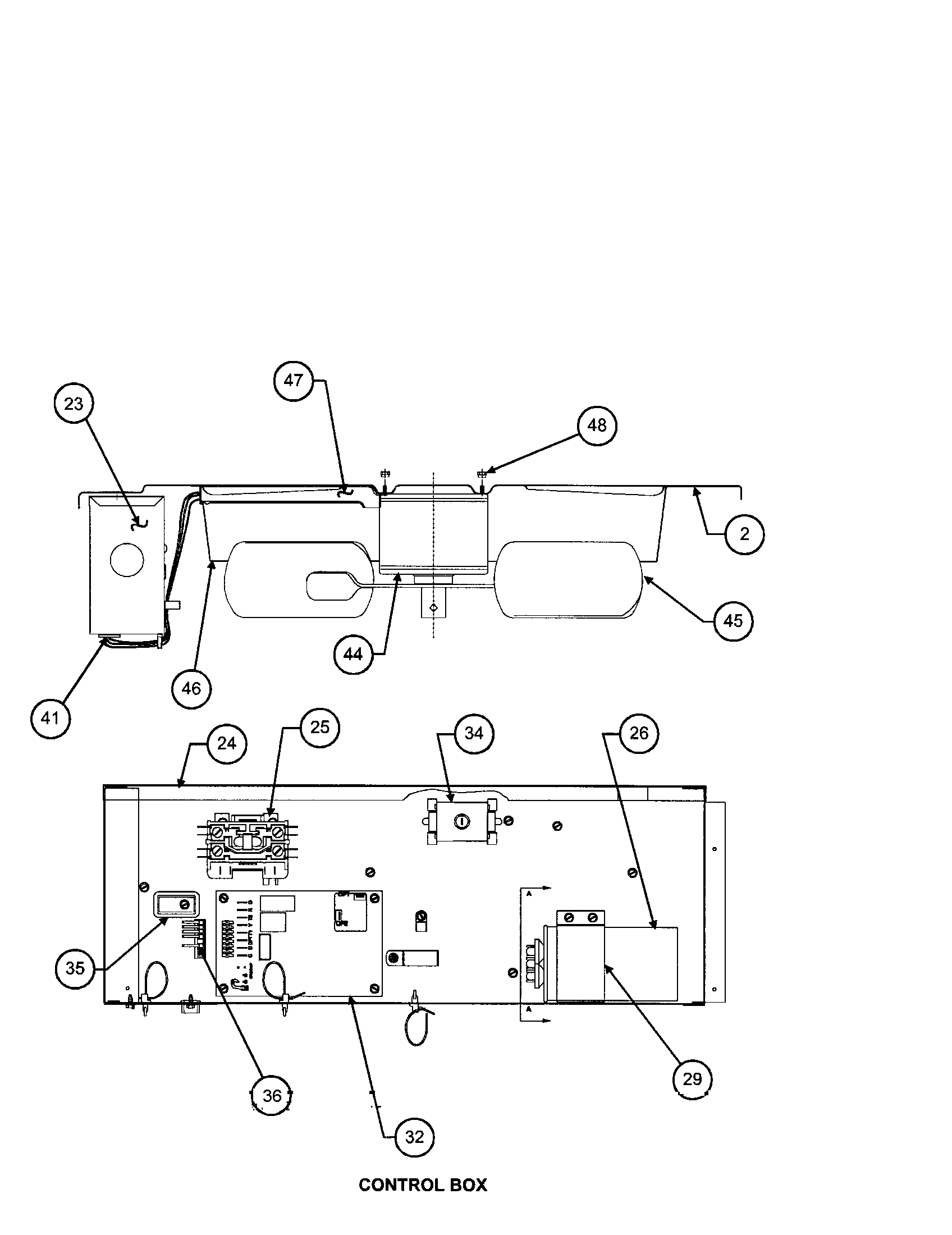 Control box / fan blade