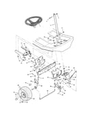Steering