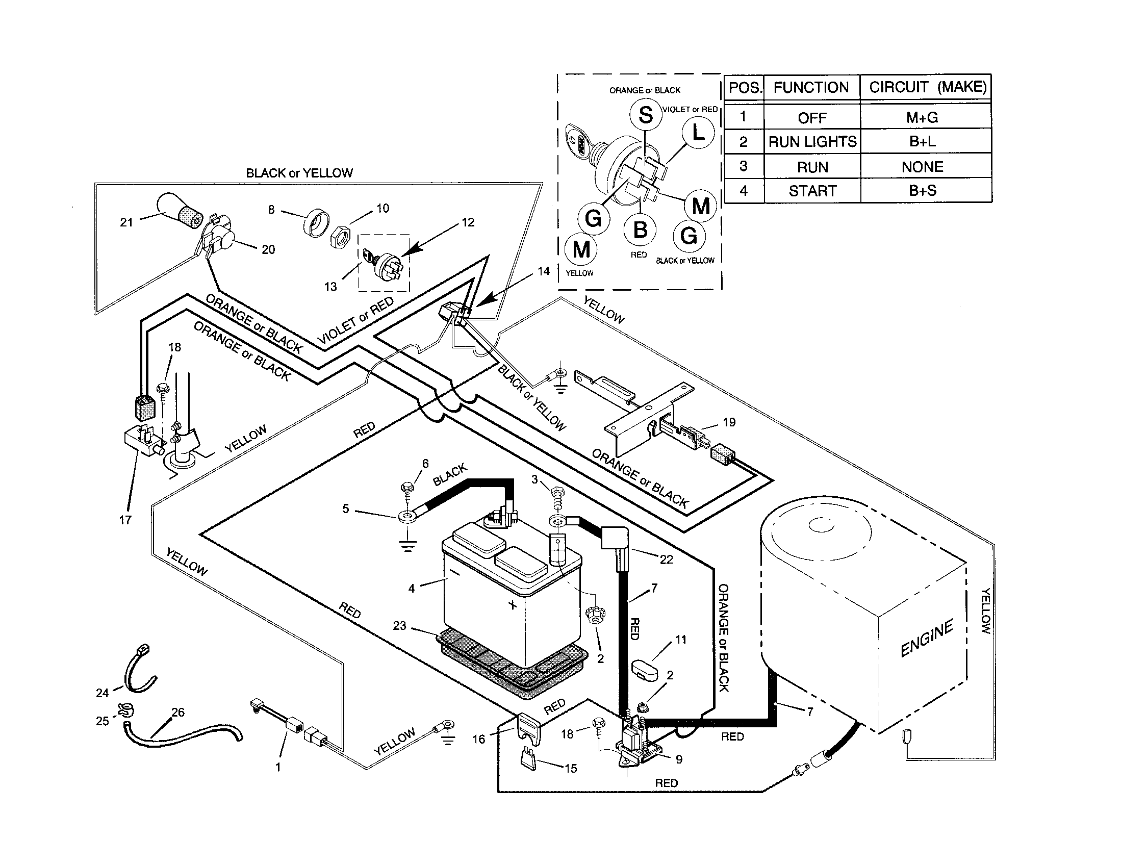 ELECTRICAL SYSTEM
