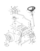 Steering