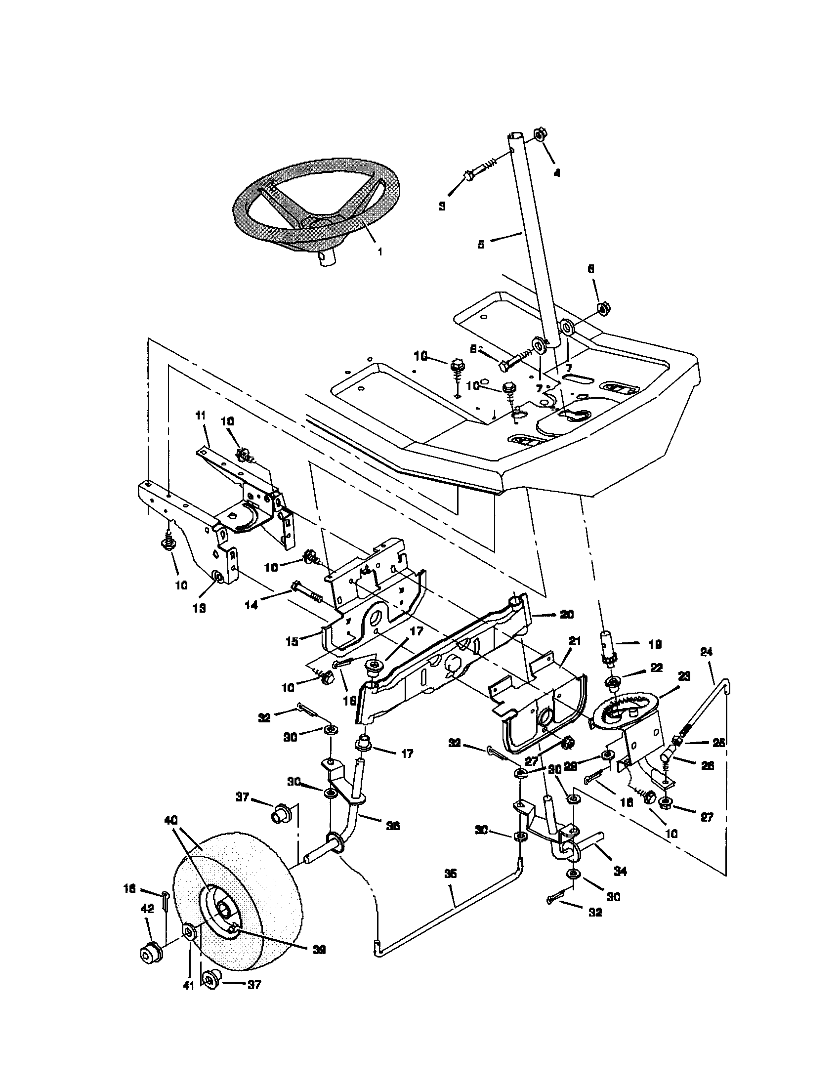 Steering