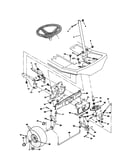 Steering