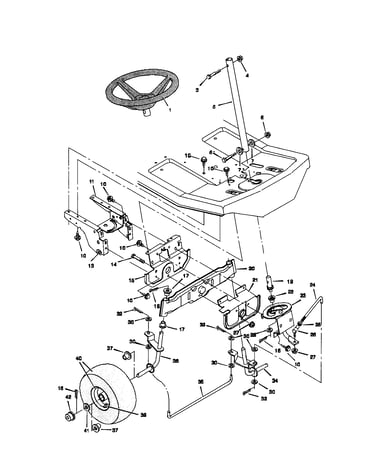 Steering