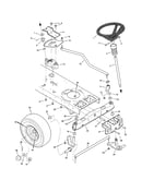 Steering