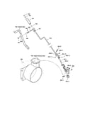 Chute rod