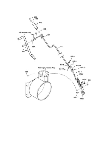 Chute rod