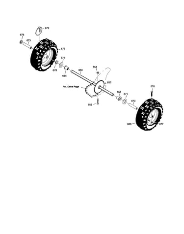 Wheels