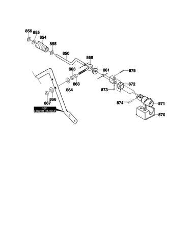 Chute rod assembly