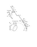 Chute rod