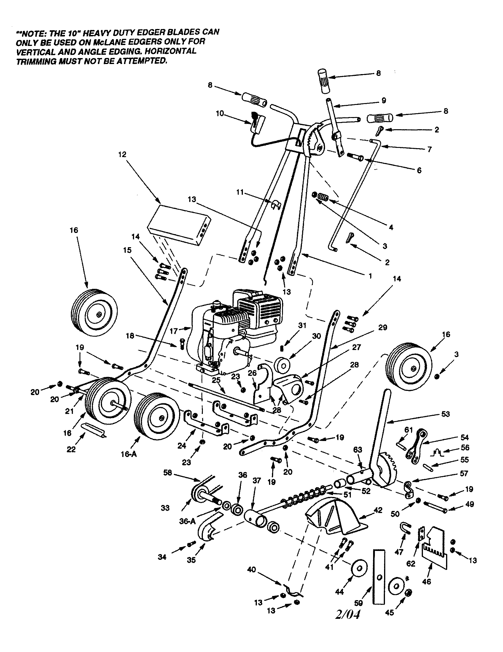 EDGER BLADES/ENGINE/HANDLE/WHEELS