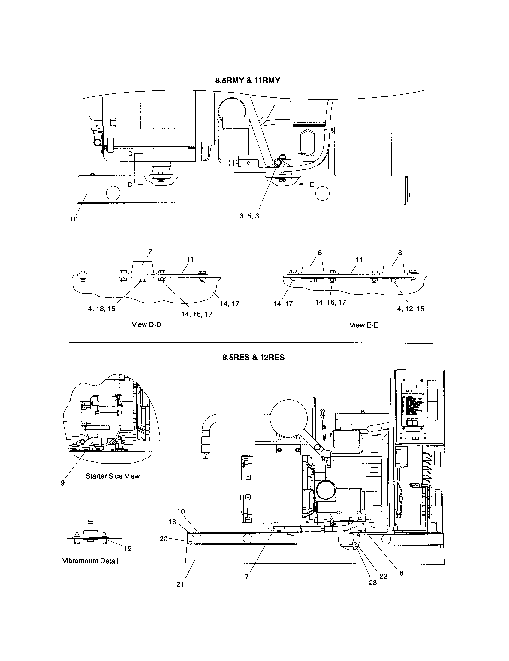 Skid and plant mounting