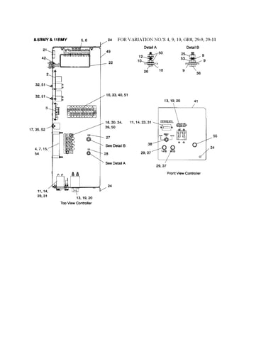 Controller and mounting