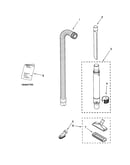 Nose and attachment