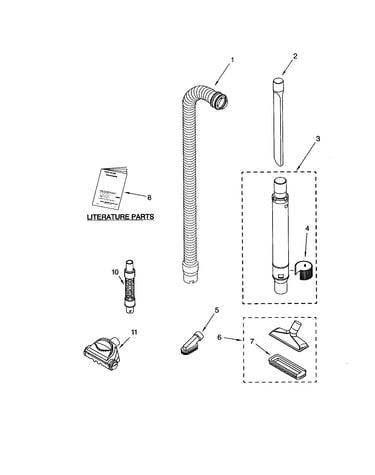 Hose and attachments