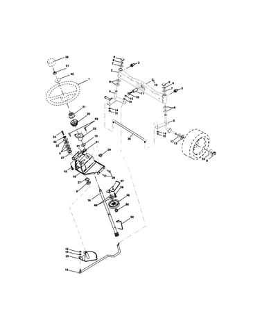 Steering