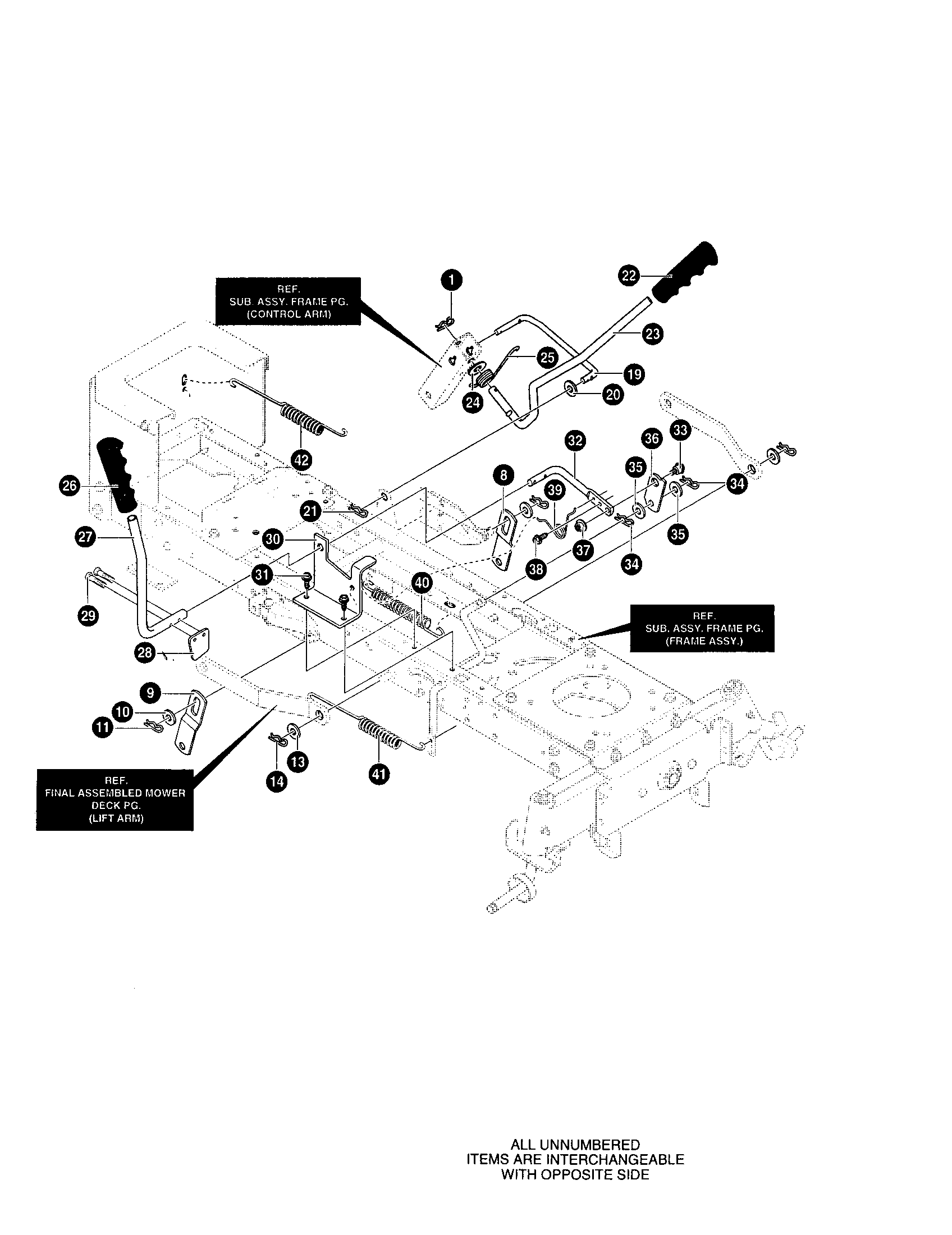 Mower suspension