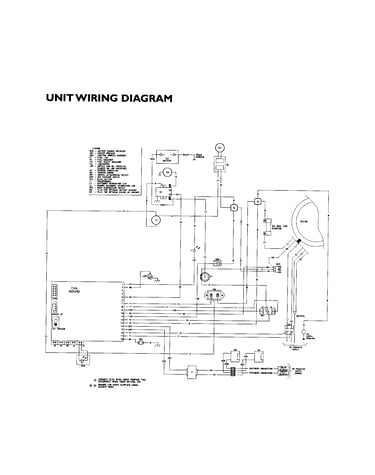 Unit wiring