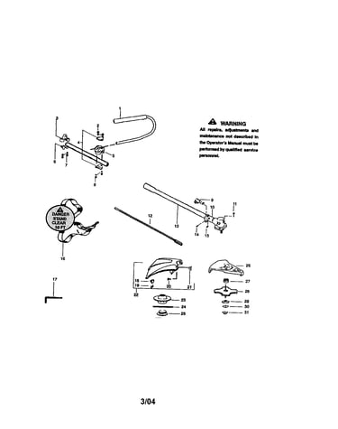 Brushcutter attachment