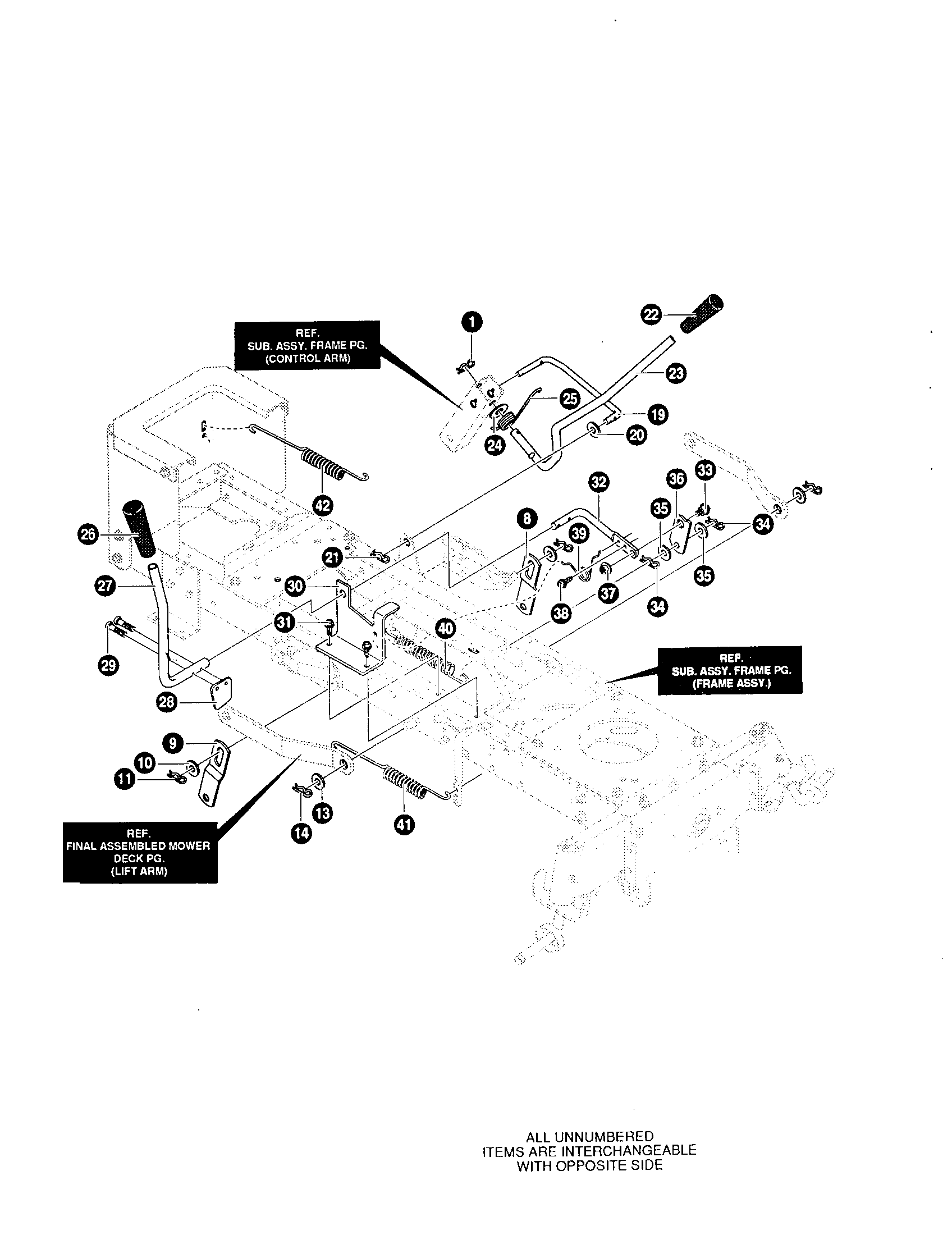 Mower suspension