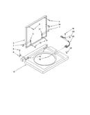 Washer top and lid
