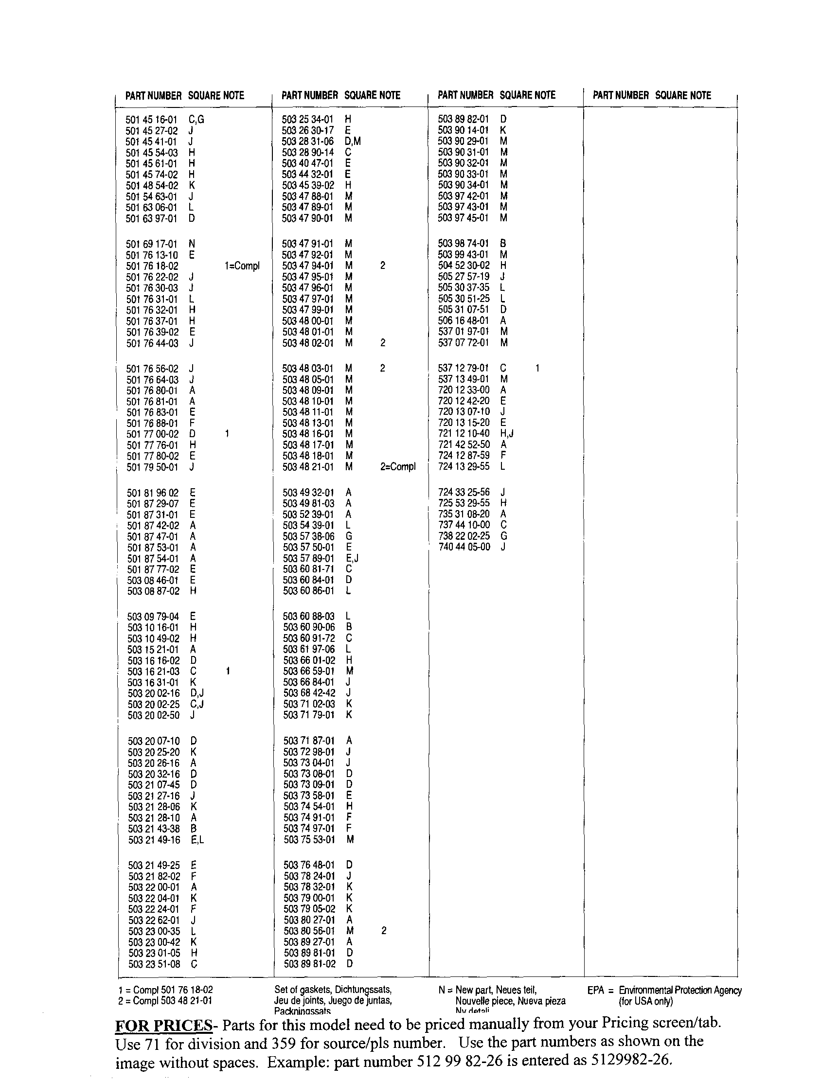 Parts lists