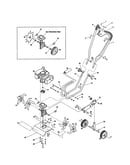 Engine/handle/tines/wheels